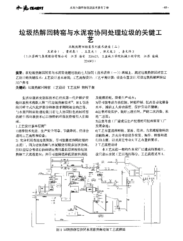 垃圾热解回转窑与水泥窑协同处理垃圾的关键工艺—垃圾热解回转窑系列技术讲座(二)