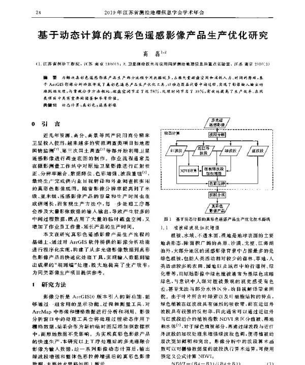 基于动态计算的真彩色遥感影像产品生产优化研究