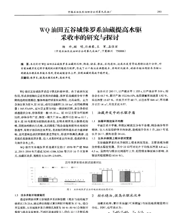 WQ油田五谷城侏罗系油藏提高水驱采收率的研究与探讨