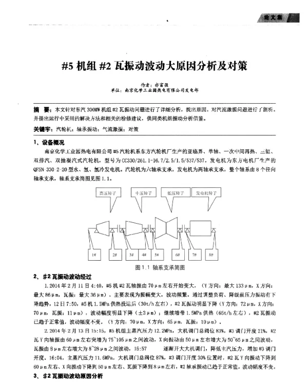 5机组2瓦振动波动大原因分析及对策
