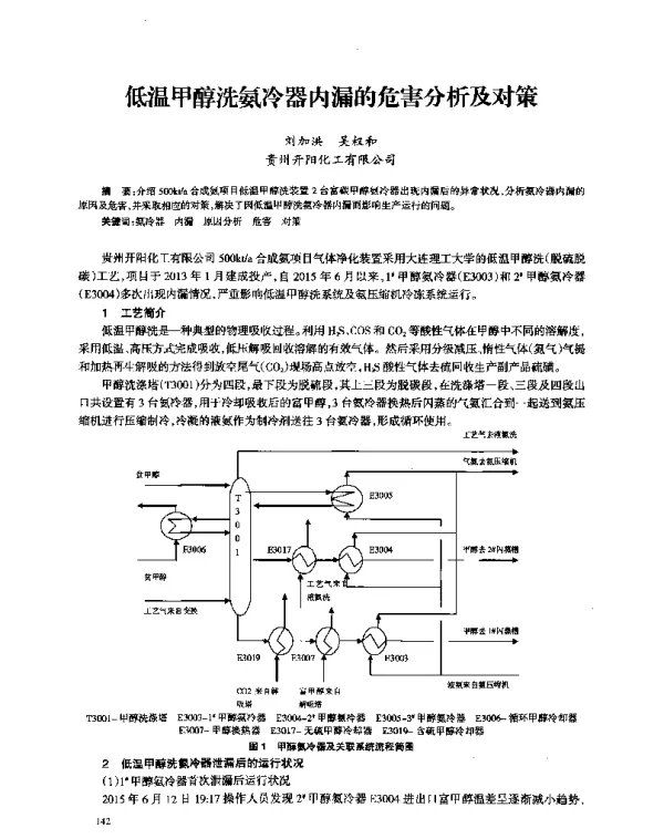 低温甲醇洗氨冷器内漏的危害分析及对策