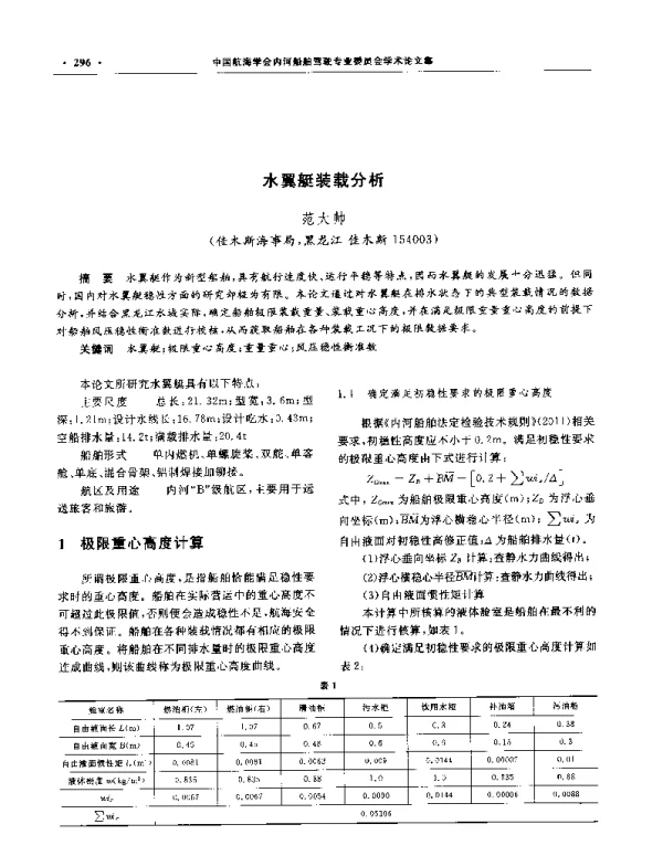 水翼艇装载分析