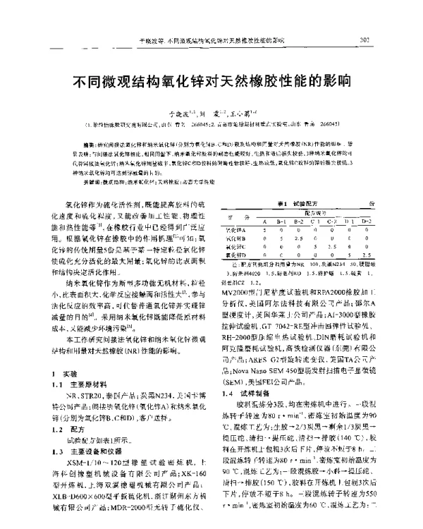 不同微观结构氧化锌对天然橡胶性能的影响