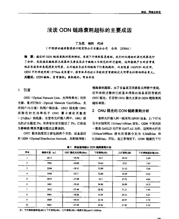 浅谈ODN链路衰耗超标的主要成因