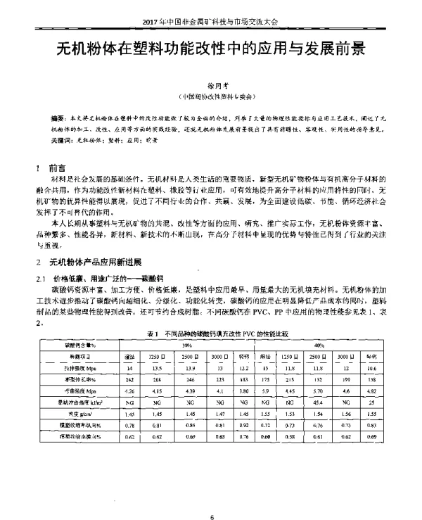 无机粉体在塑料功能改性中的应用与发展前景