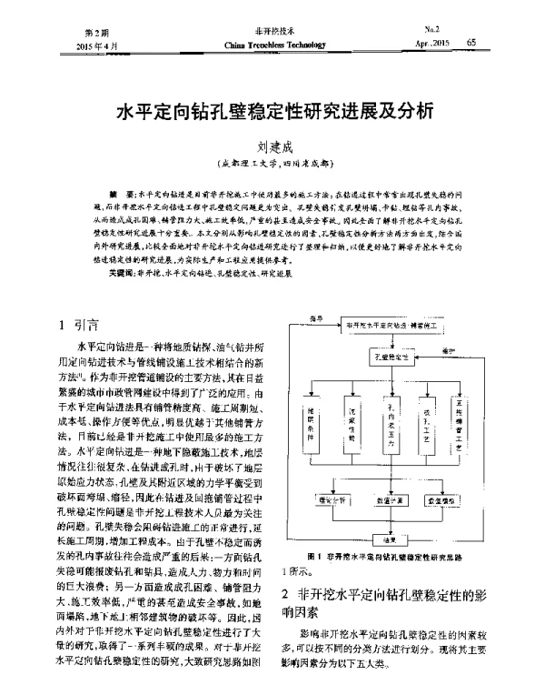 水平定向钻孔壁稳定性研究进展及分析