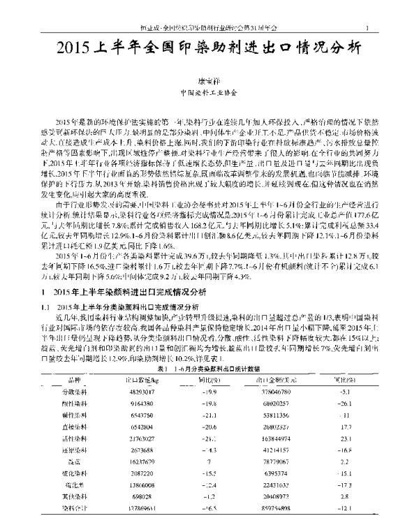2015上半年全国印染助剂进出口情况分析