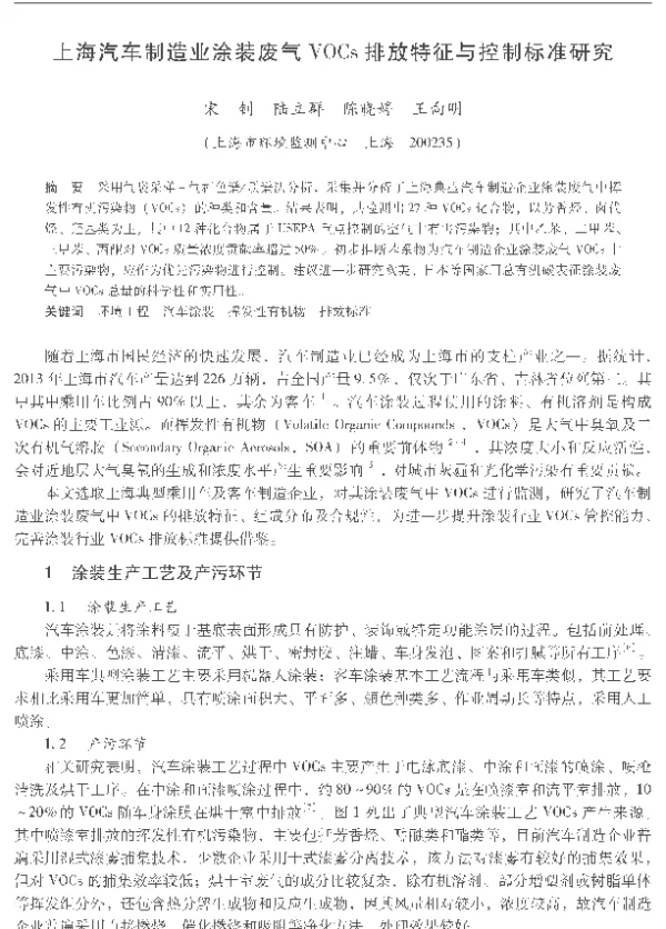 上海汽车制造业涂装废气VOCs排放特征与控制标准研究