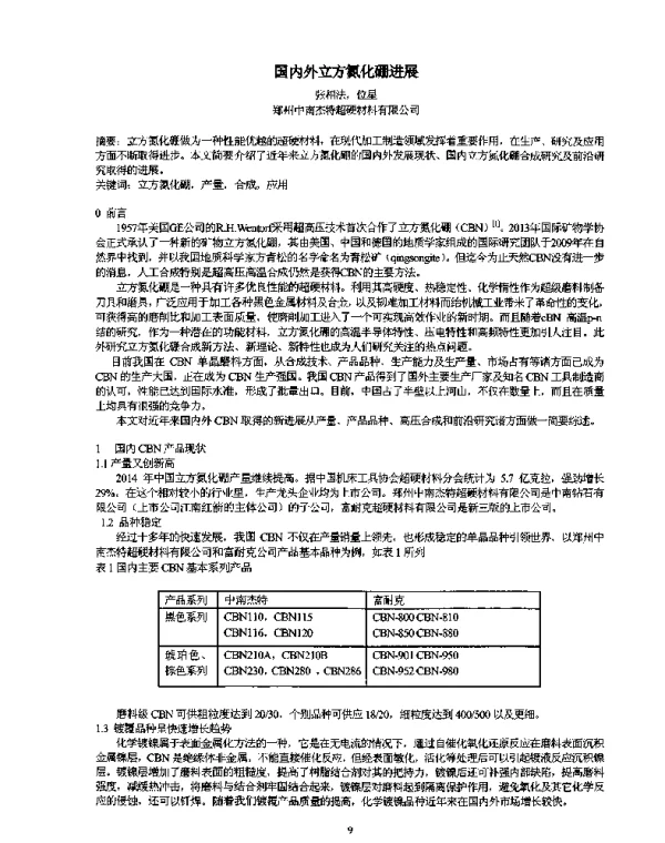 国内外立方氮化硼进展