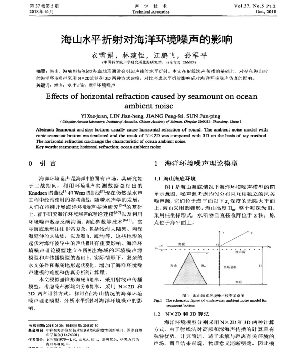 海山水平折射对海洋环境噪声的影响