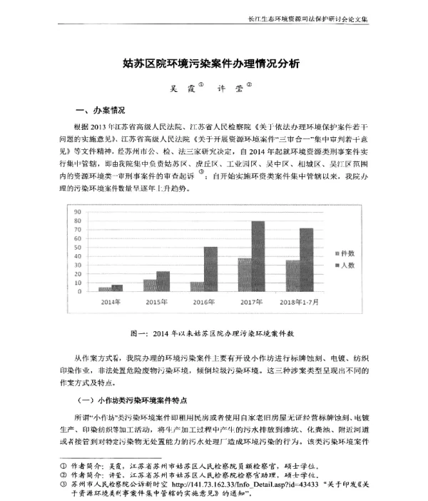 姑苏区院环境污染案件办理情况分析
