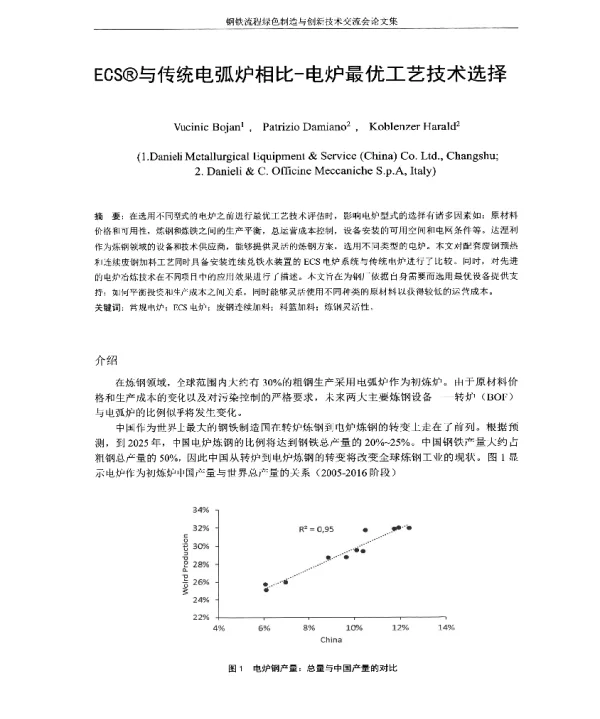 ECS(R)与传统电弧炉相比-电炉最优工艺技术选择