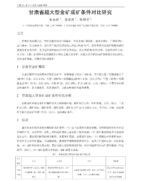 甘肃省超大型金矿成矿条件对比研究