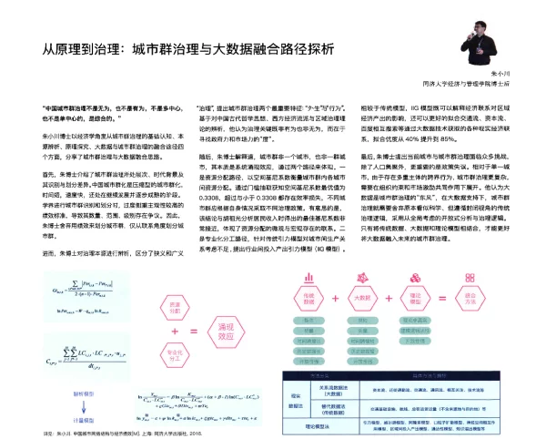 从原理到治理城市群治理与大数据融合路径探析