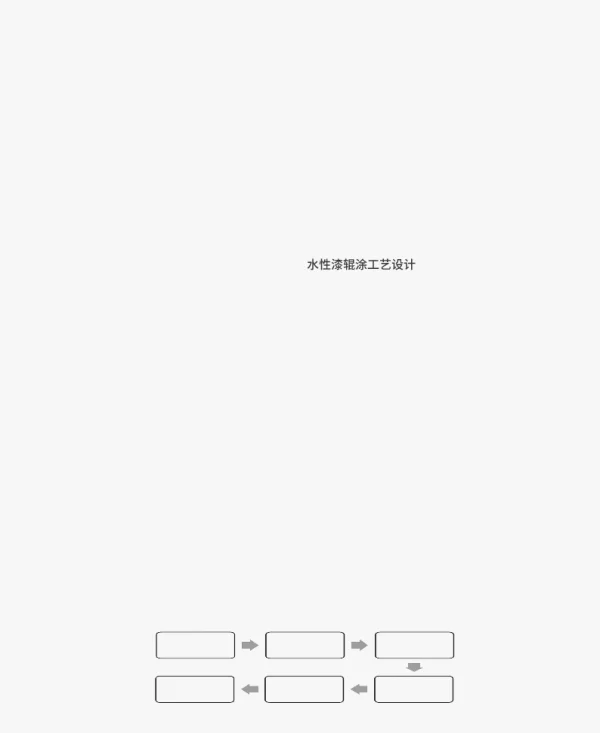 水性漆辊涂工艺在风电叶片上的应用研究