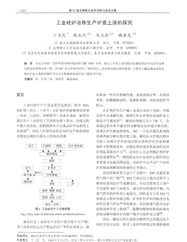 工业硅炉冶炼生产炉底上涨的探究