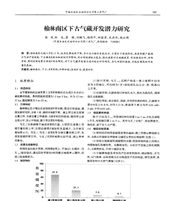 榆林南区下古气藏开发潜力研究