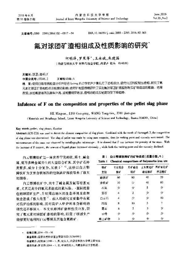 氟对球团矿渣相组成及性质影响的研究