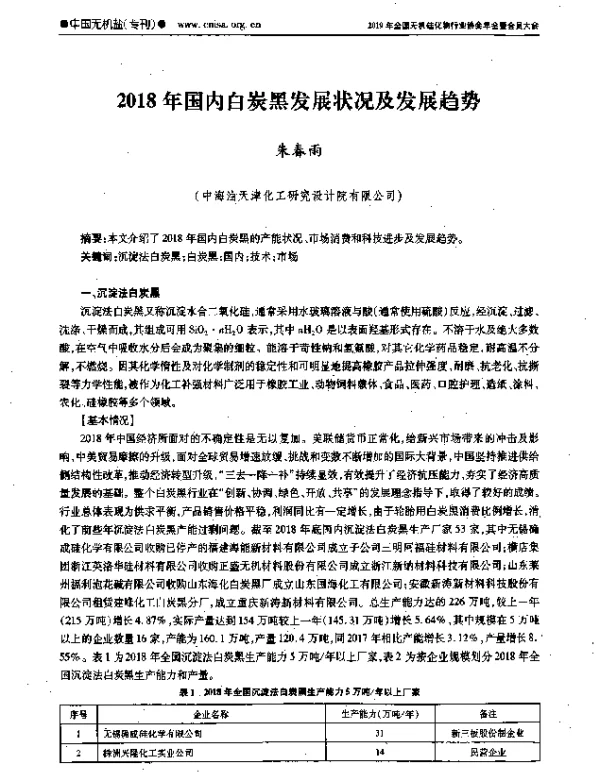 2018年国内白炭黑发展状况及发展趋势