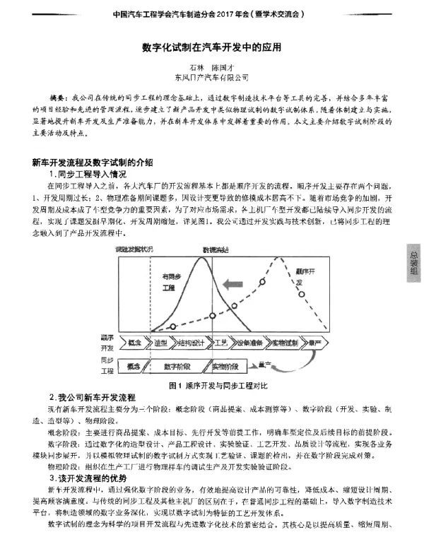 数字化试制在汽车开发中的应用