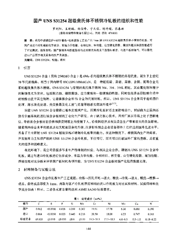 国产UNSS31254超级奥氏体不锈钢冷轧板的组织和性能