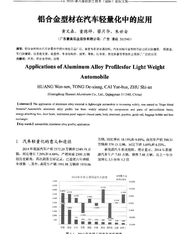 铝合金型材在汽车轻量化中的应用