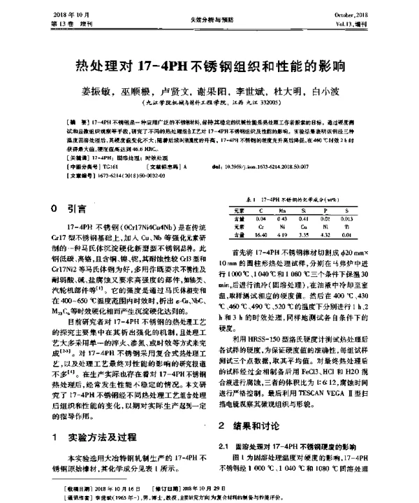 热处理对17-4PH不锈钢组织和性能的影响