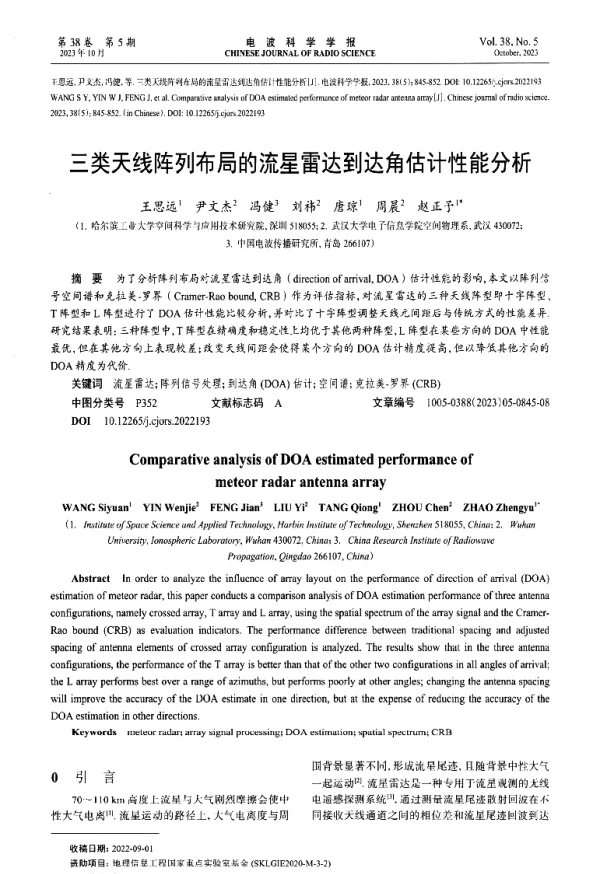 三类天线阵列布局的流星雷达到达角估计性能分析