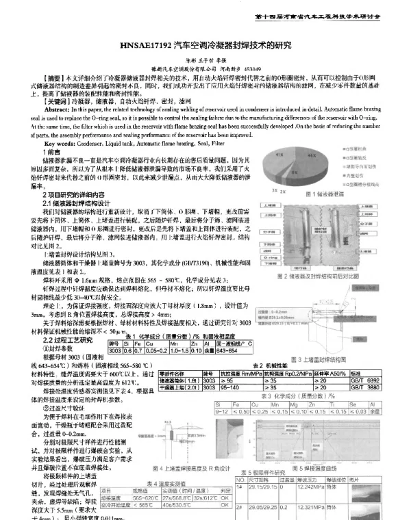 汽车空调冷凝器封焊技术的研究
