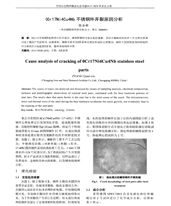 0Cr17Ni4Cu4Nb不锈钢件开裂原因分析