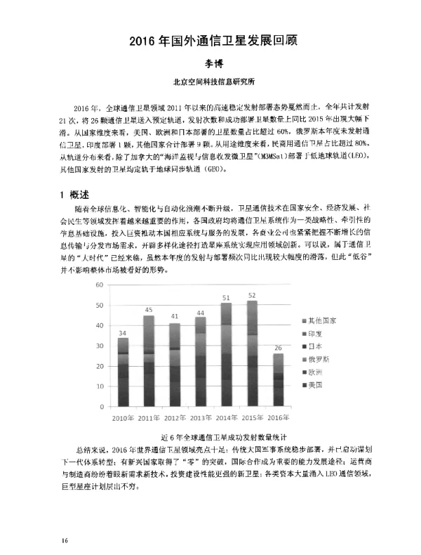 2016年国外通信卫星发展回顾