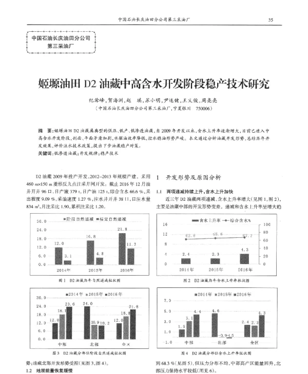姬塬油田D2油藏中高含水开发阶段稳产技术研究