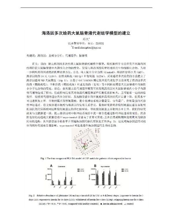 海洛因多次给药大鼠脑脊液代谢组学模型的建立