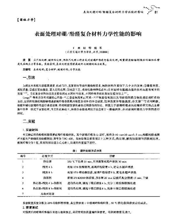 表面处理对硼酚醛复合材料力学性能的影响