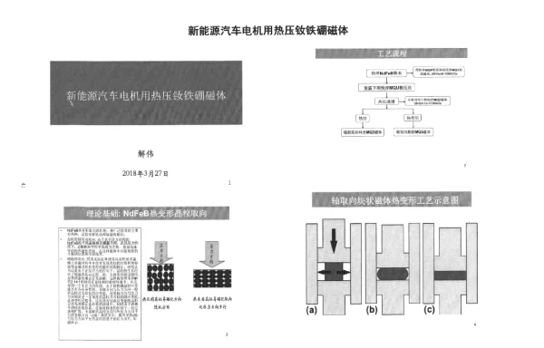新能源汽车电机用热压钕铁硼磁体