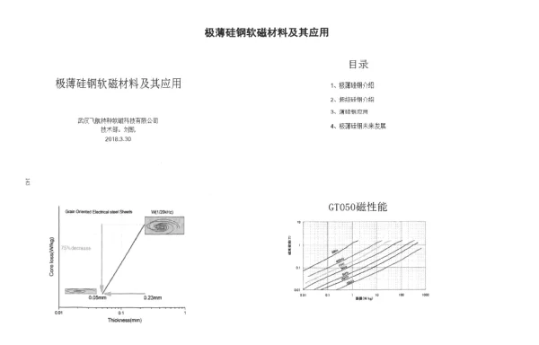 极薄硅钢软磁材料及其应用