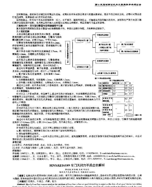 车门关闭力不具合的解析