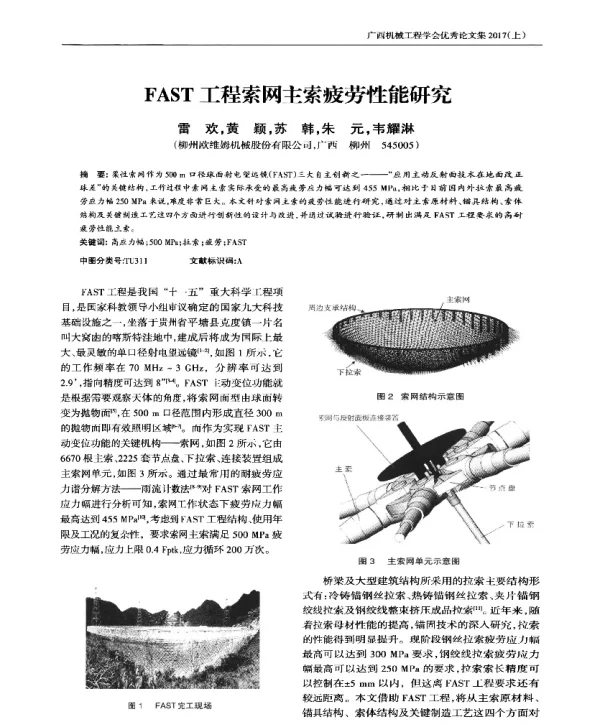 FAST工程索网主索疲劳性能研究