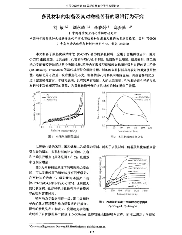 多孔材料的制备及其对橄榄苦苷的吸附行为研究