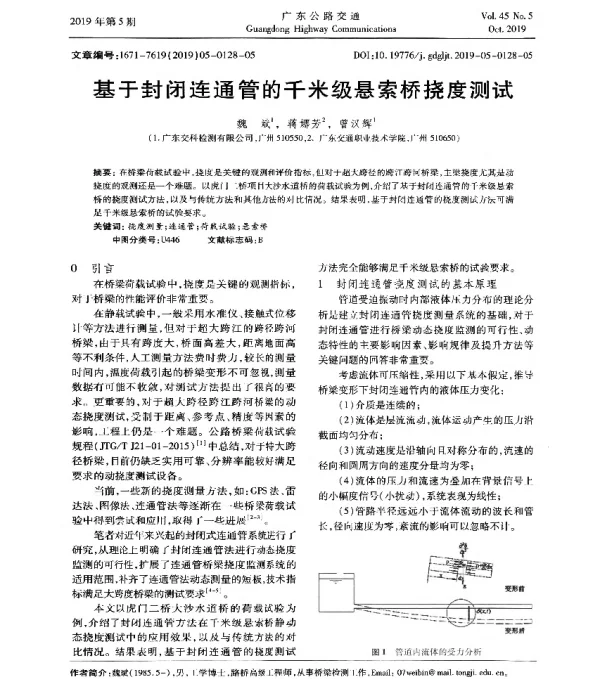 基于封闭连通管的千米级悬索桥挠度测试