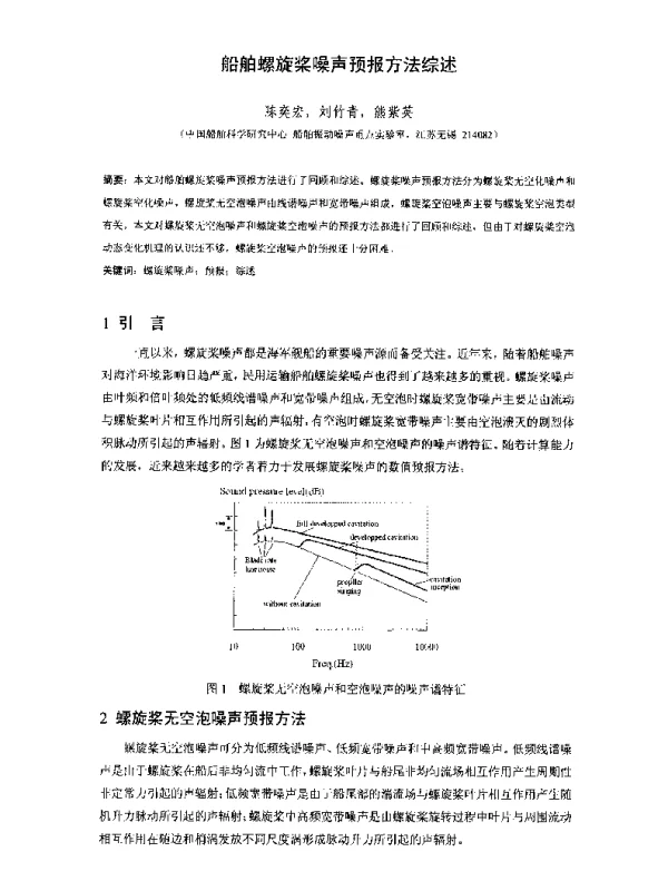 船舶螺旋桨噪声预报方法综述