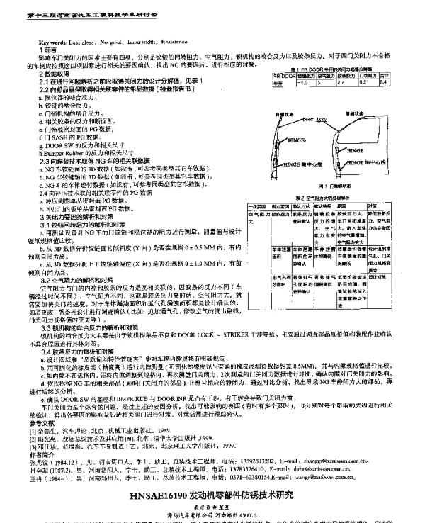 发动机零部件防锈技术研究