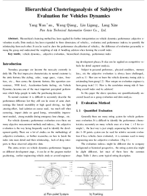 HierarchicalClusteringanalysisofSubjectiveEvaluationforVehiclesDynamics