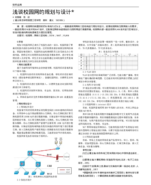 浅谈校园网的规划与设计