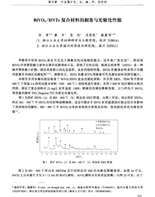 BiVO4HNTs复合材料的制备与光催化性能