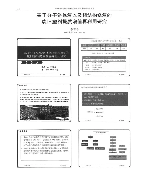 基于分子链修复以及相结构修复的废旧塑料提质增值再利用研究