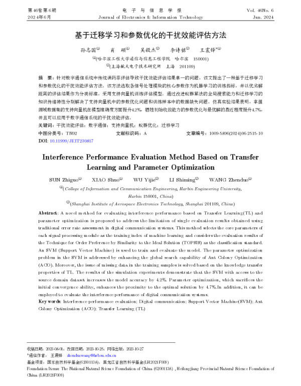 基于迁移学习和参数优化的干扰效能评估方法