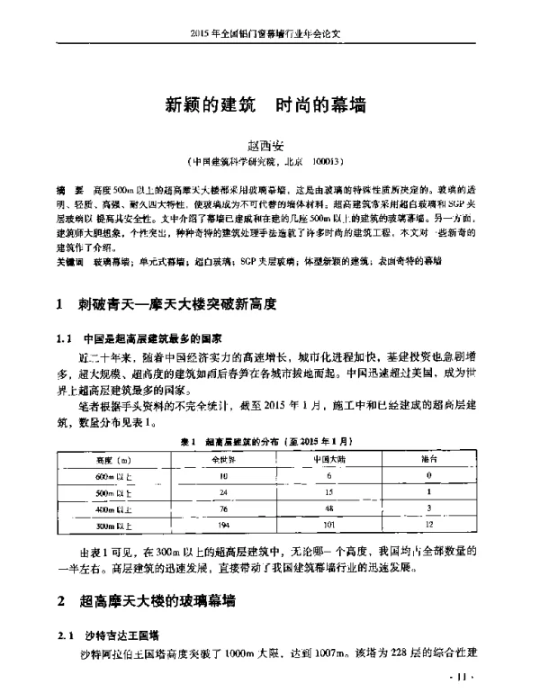 新颖的建筑时尚的幕墙