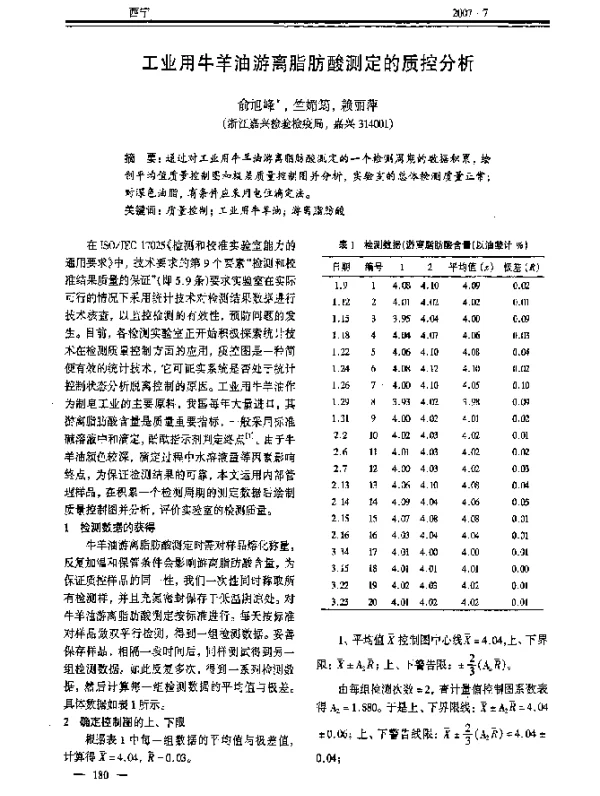 工业用牛羊油游离脂肪酸测定的质控分析