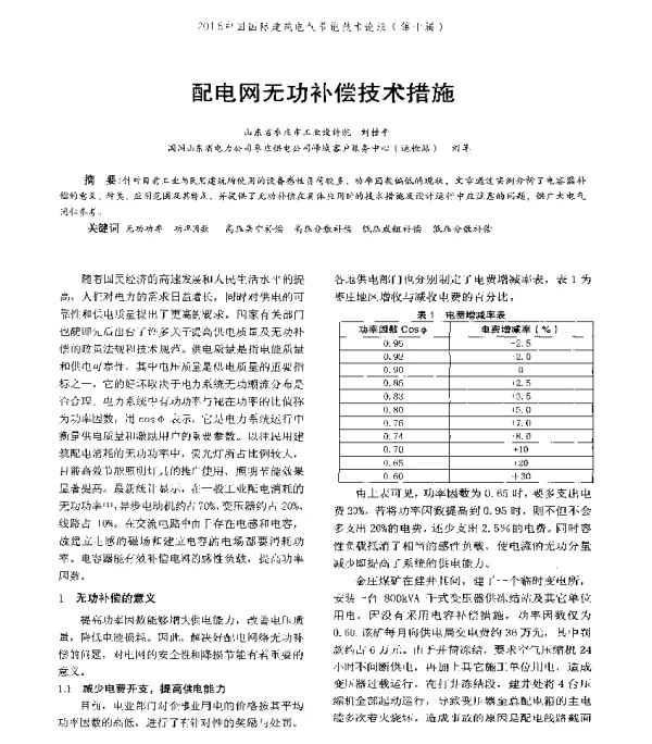 配电网无功补偿技术措施